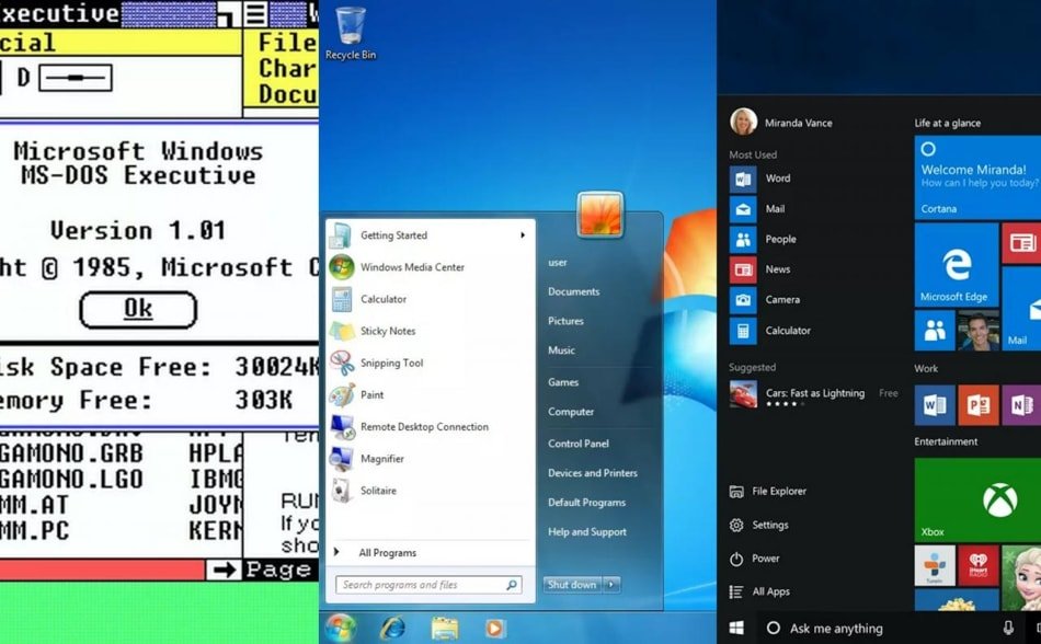 Istoria Sistemului de Operare Microsoft Windows